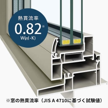 高断熱・高気密