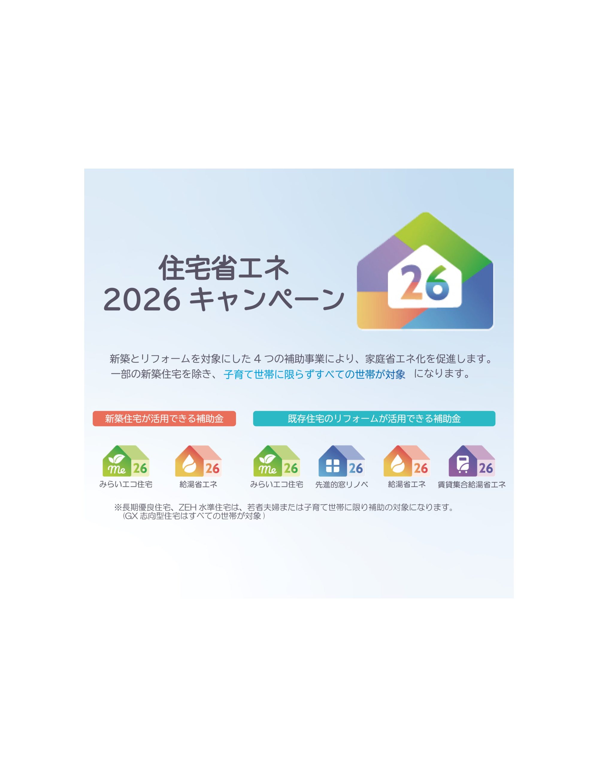 住宅省エネ2026キャンペーンがスタート！